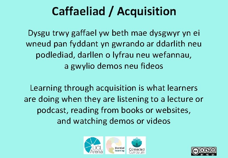 Caffaeliad / Acquisition Dysgu trwy gaffael yw beth mae dysgwyr yn ei wneud pan