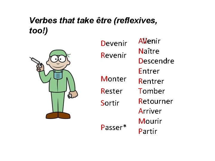 Verbes that take être (reflexives, too!) Venir Devenir Aller Naître Revenir Descendre Entrer Monter