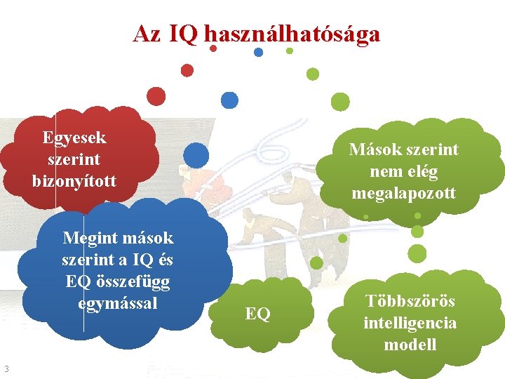 Az IQ használhatósága Egyesek szerint bizonyított Megint mások szerint a IQ és EQ összefügg