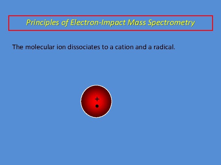 Principles of Electron-Impact Mass Spectrometry The molecular ion dissociates to a cation and a