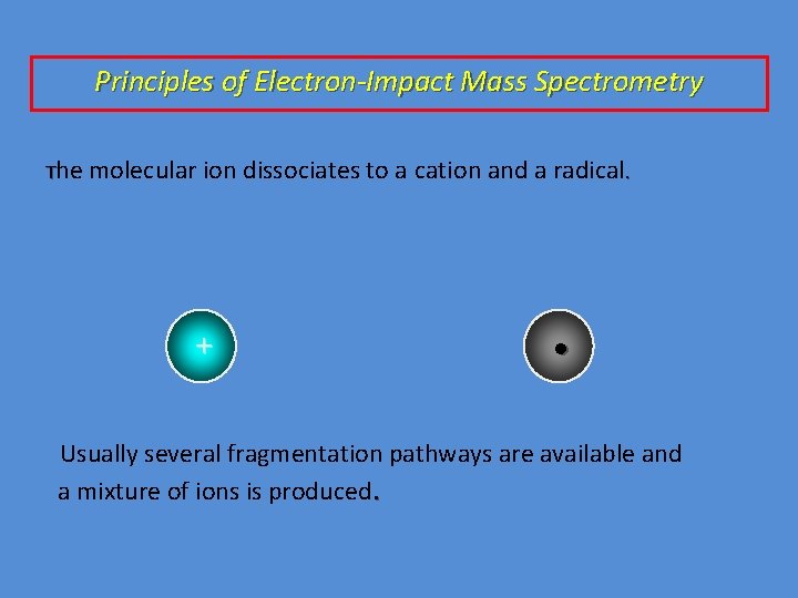 Principles of Electron-Impact Mass Spectrometry The molecular ion dissociates to a cation and a