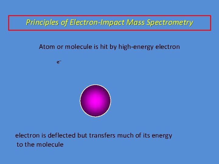 Principles of Electron-Impact Mass Spectrometry Atom or molecule is hit by high-energy electron e–