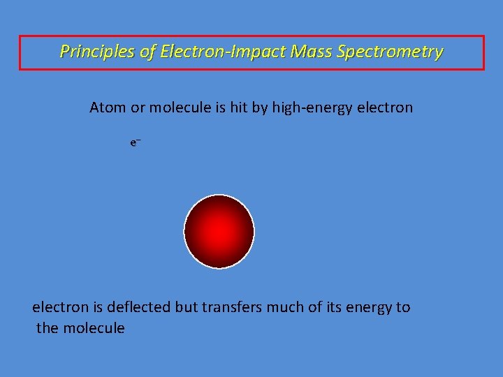 Principles of Electron-Impact Mass Spectrometry Atom or molecule is hit by high-energy electron e–