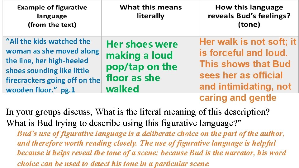 “All the kids watched the woman as she moved along the line, her high-heeled