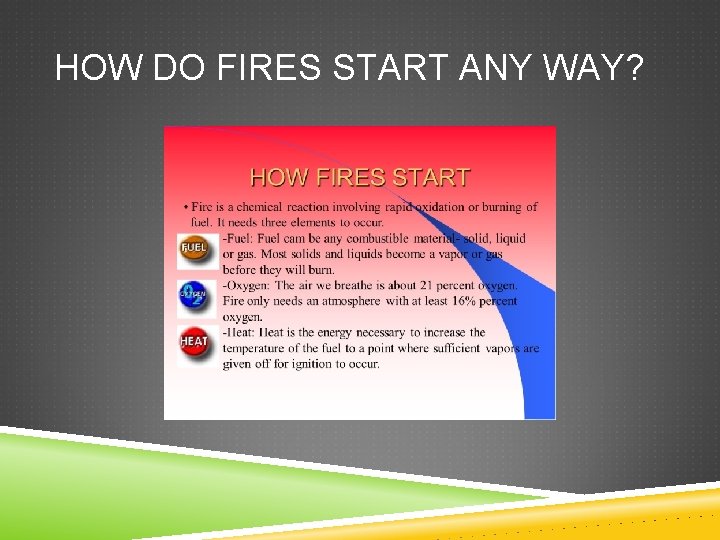 HOW DO FIRES START ANY WAY? 