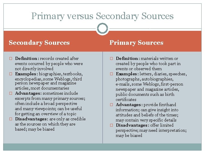 Primary versus Secondary Sources Primary Sources � Definition: records created after � Definition: materials