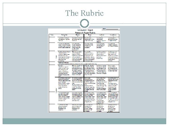 The Rubric 