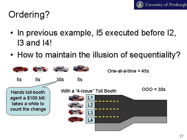 Ordering? • In previous example, I 5 executed before I 2, I 3 and