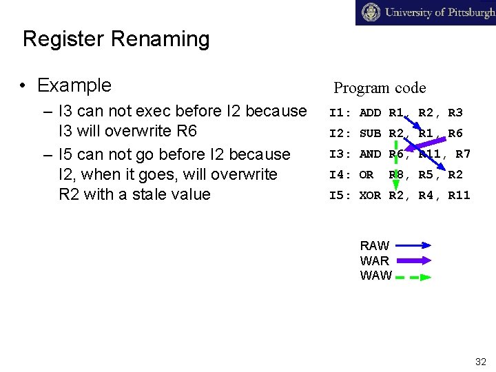 Register Renaming • Example – I 3 can not exec before I 2 because