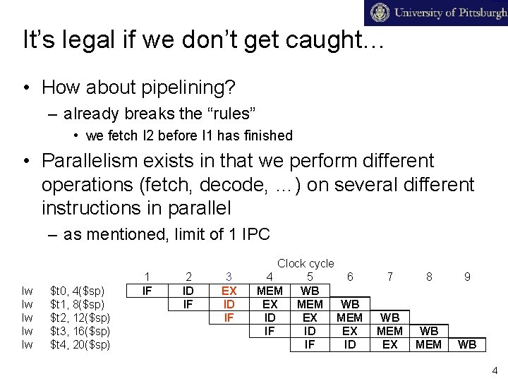 It’s legal if we don’t get caught… • How about pipelining? – already breaks