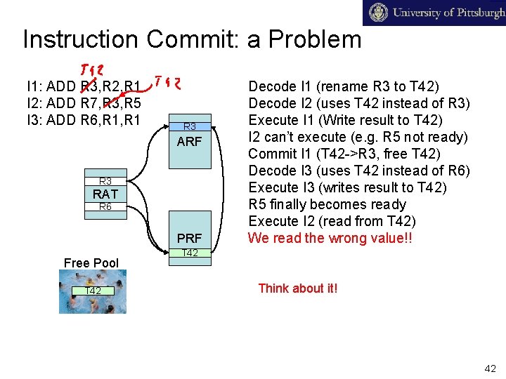 Instruction Commit: a Problem I 1: ADD R 3, R 2, R 1 I