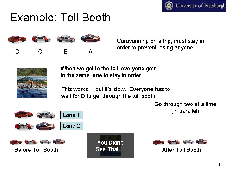 Example: Toll Booth D C B A Caravanning on a trip, must stay in