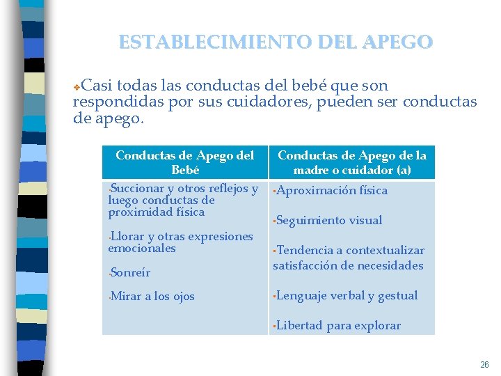 ESTABLECIMIENTO DEL APEGO Casi todas las conductas del bebé que son respondidas por sus