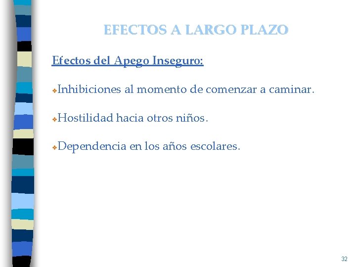 EFECTOS A LARGO PLAZO Efectos del Apego Inseguro: Inhibiciones al momento de comenzar a