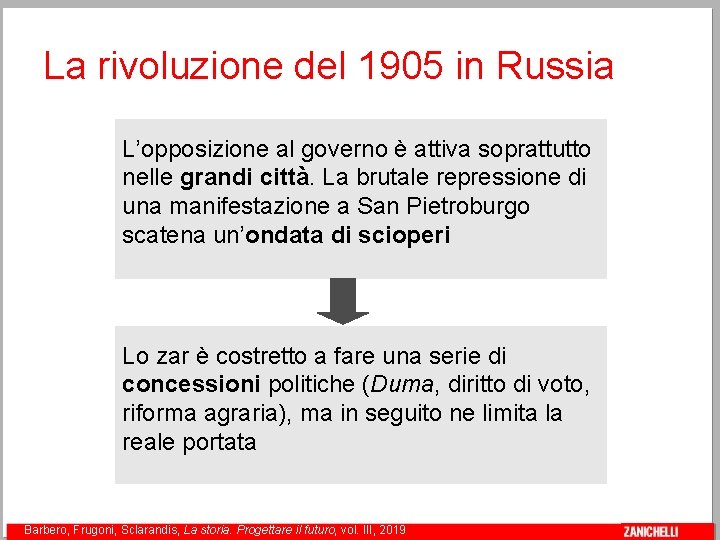 La rivoluzione del 1905 in Russia L’opposizione al governo è attiva soprattutto nelle grandi