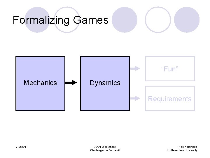 Formalizing Games Code Behavior Mechanics Dynamics Rules System 7. 25. 04 AAAI Workshop: Challenges