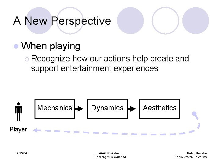 A New Perspective l When playing ¡ Recognize how our actions help create and