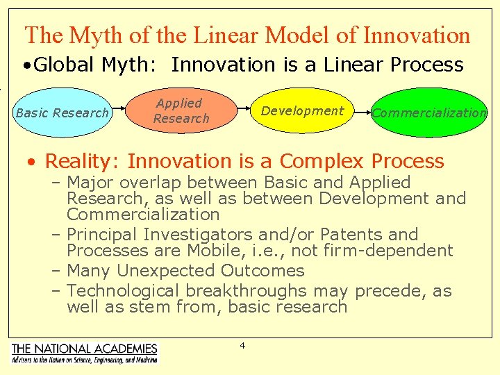 The Myth of the Linear Model of Innovation • Global Myth: Innovation is a