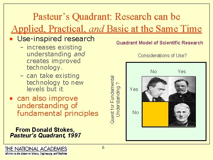 Pasteur’s Quadrant: Research can be Applied, Practical, and Basic at the Same Time •