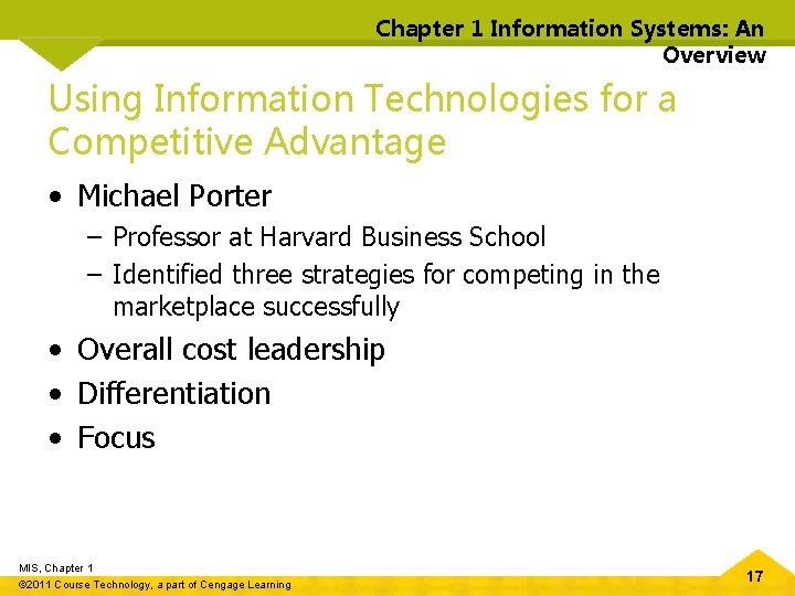 Chapter 1 Information Systems: An Overview Using Information Technologies for a Competitive Advantage •