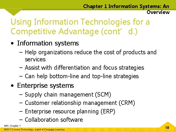 Chapter 1 Information Systems: An Overview Using Information Technologies for a Competitive Advantage (cont’d.