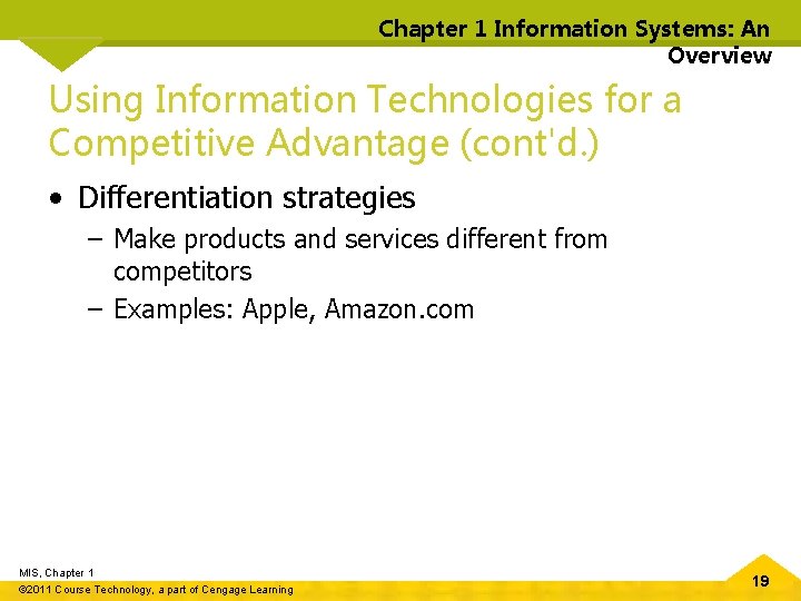 Chapter 1 Information Systems: An Overview Using Information Technologies for a Competitive Advantage (cont'd.