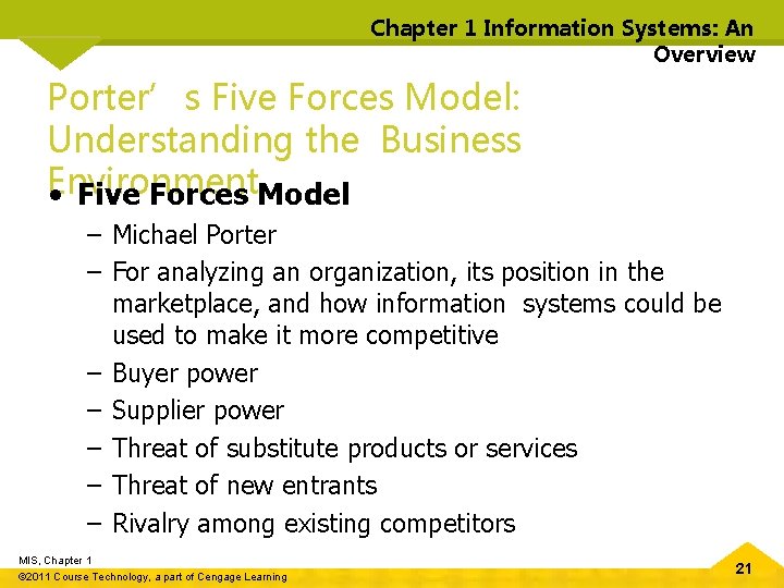 Chapter 1 Information Systems: An Overview Porter’s Five Forces Model: Understanding the Business Environment