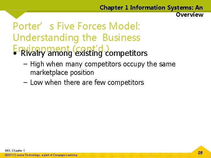 Chapter 1 Information Systems: An Overview Porter’s Five Forces Model: Understanding the Business Environment