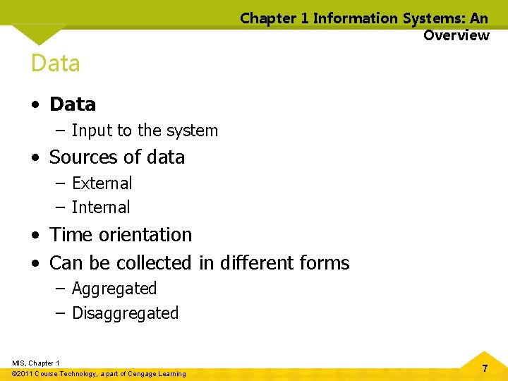 Chapter 1 Information Systems: An Overview Data • Data – Input to the system