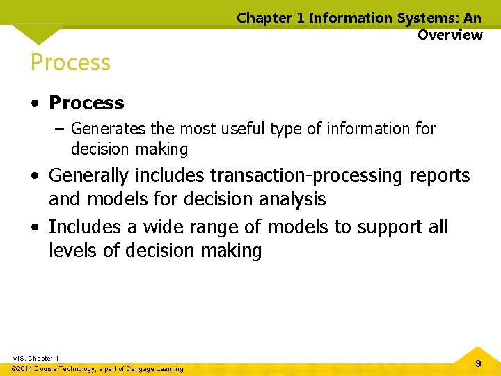 Chapter 1 Information Systems: An Overview Process • Process – Generates the most useful