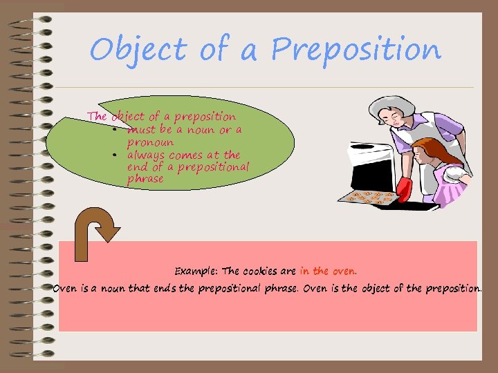 Prepositions A preposition is a part of speech
