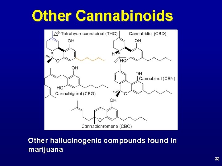 Other Cannabinoids Other hallucinogenic compounds found in marijuana 33 