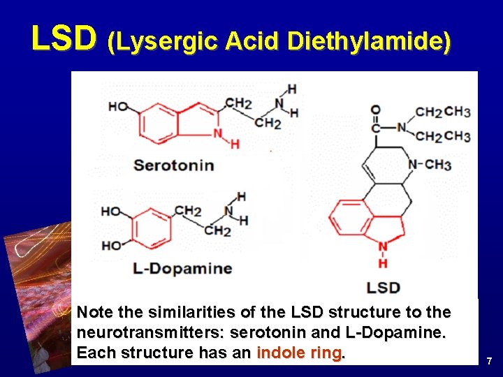 LSD (Lysergic Acid Diethylamide) Note the similarities of the LSD structure to the neurotransmitters: