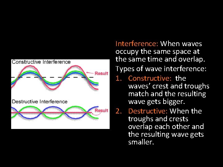Interference: When waves occupy the same space at the same time and overlap. Types