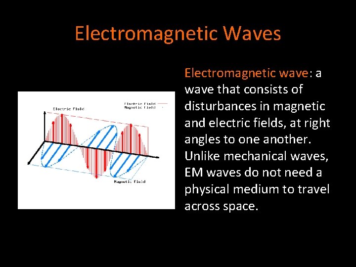 Electromagnetic Waves Electromagnetic wave: a wave that consists of disturbances in magnetic and electric