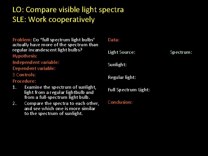 LO: Compare visible light spectra SLE: Work cooperatively Problem: Do “full spectrum light bulbs”