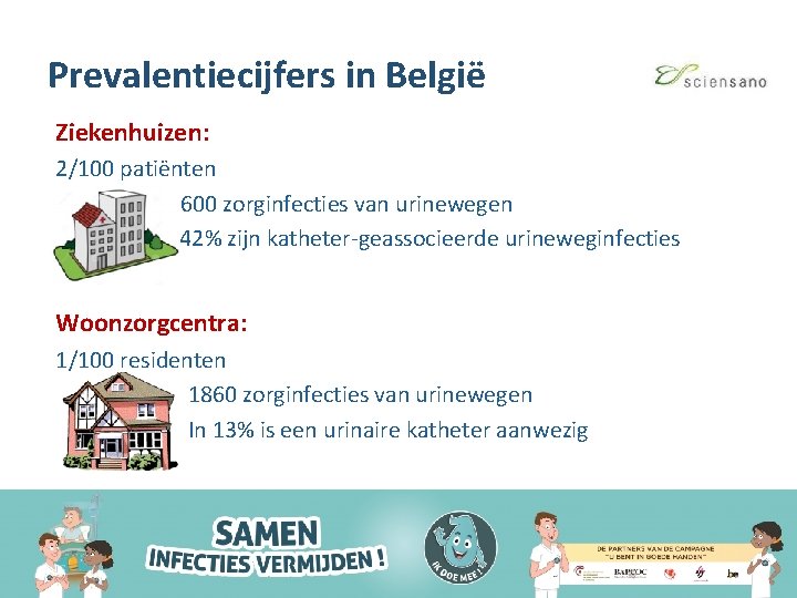 Prevalentiecijfers in België Ziekenhuizen: 2/100 patiënten 600 zorginfecties van urinewegen 42% zijn katheter-geassocieerde urineweginfecties