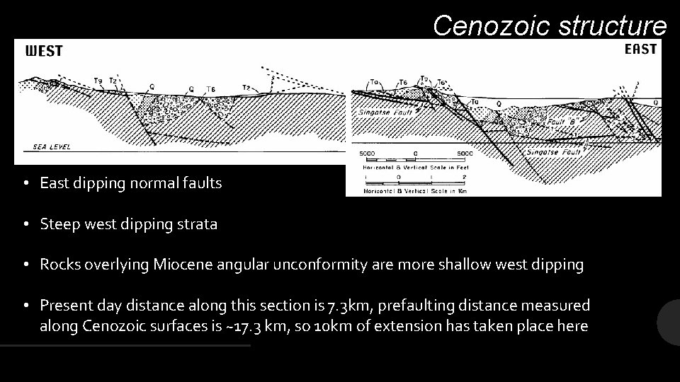 Photo courtesy of UNAVCO CENOZOIC GEOLOGY OF THE