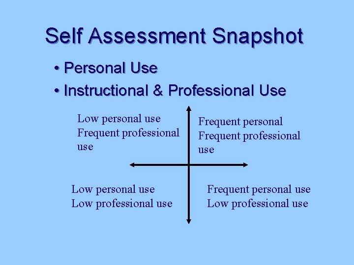 Self Assessment Snapshot • Personal Use • Instructional & Professional Use Low personal use