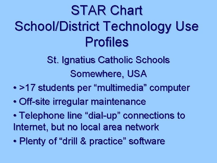 STAR Chart School/District Technology Use Profiles St. Ignatius Catholic Schools Somewhere, USA • >17