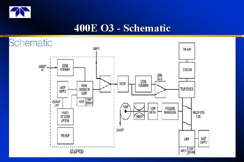 400 E O 3 - Schematic 14 