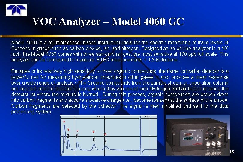 VOC Analyzer – Model 4060 GC Model 4060 is a microprocessor based instrument ideal