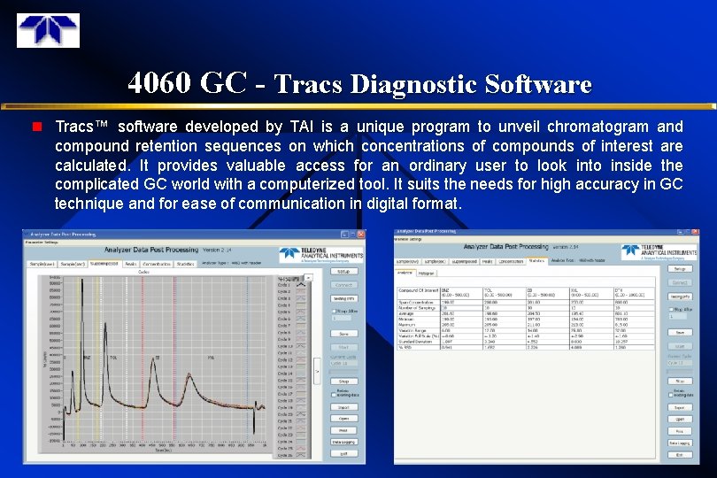 4060 GC - Tracs Diagnostic Software n Tracs™ software developed by TAI is a