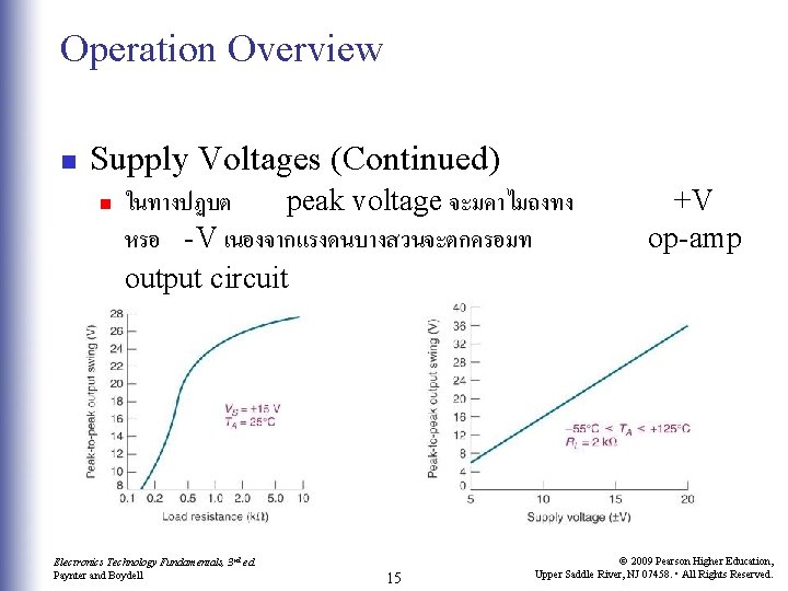 Operation Overview n Supply Voltages (Continued) n ในทางปฏบต peak voltage จะมคาไมถงทง หรอ -V เนองจากแรงดนบางสวนจะตกครอมท Operation Overview n Supply Voltages (Continued) n ในทางปฏบต peak voltage จะมคาไมถงทง หรอ -V เนองจากแรงดนบางสวนจะตกครอมท
