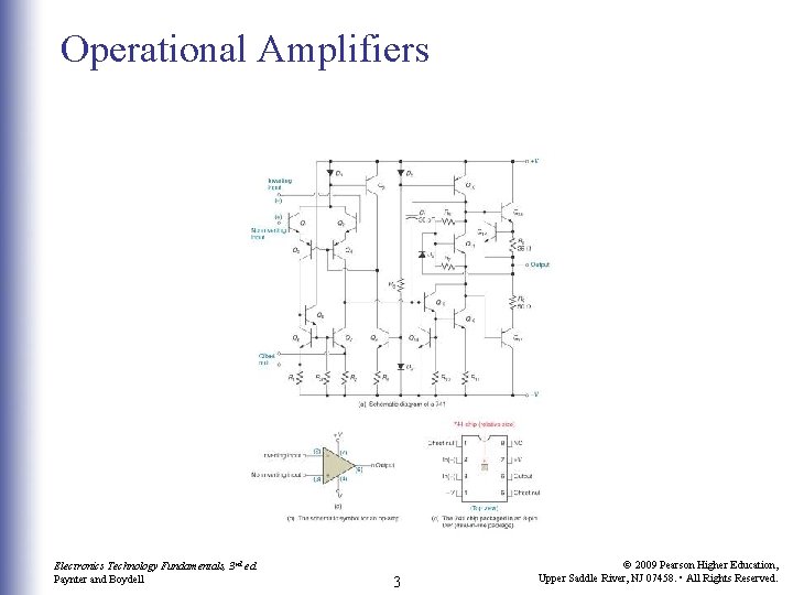Operational Amplifiers Electronics Technology Fundamentals, 3 rd ed. Paynter and Boydell 3 © 2009 Operational Amplifiers Electronics Technology Fundamentals, 3 rd ed. Paynter and Boydell 3 © 2009