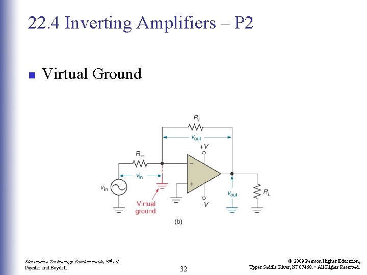 22. 4 Inverting Amplifiers – P 2 n Virtual Ground Electronics Technology Fundamentals, 3 22. 4 Inverting Amplifiers – P 2 n Virtual Ground Electronics Technology Fundamentals, 3