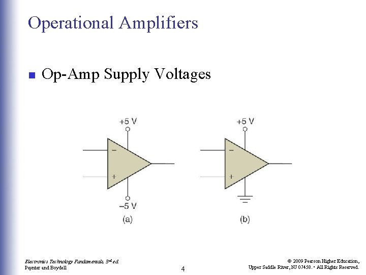 Operational Amplifiers n Op-Amp Supply Voltages Electronics Technology Fundamentals, 3 rd ed. Paynter and Operational Amplifiers n Op-Amp Supply Voltages Electronics Technology Fundamentals, 3 rd ed. Paynter and