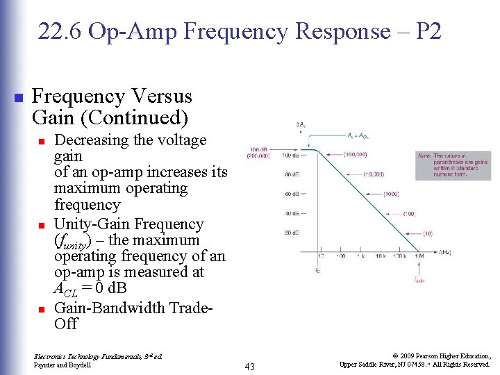 22. 6 Op-Amp Frequency Response – P 2 n Frequency Versus Gain (Continued) n 22. 6 Op-Amp Frequency Response – P 2 n Frequency Versus Gain (Continued) n