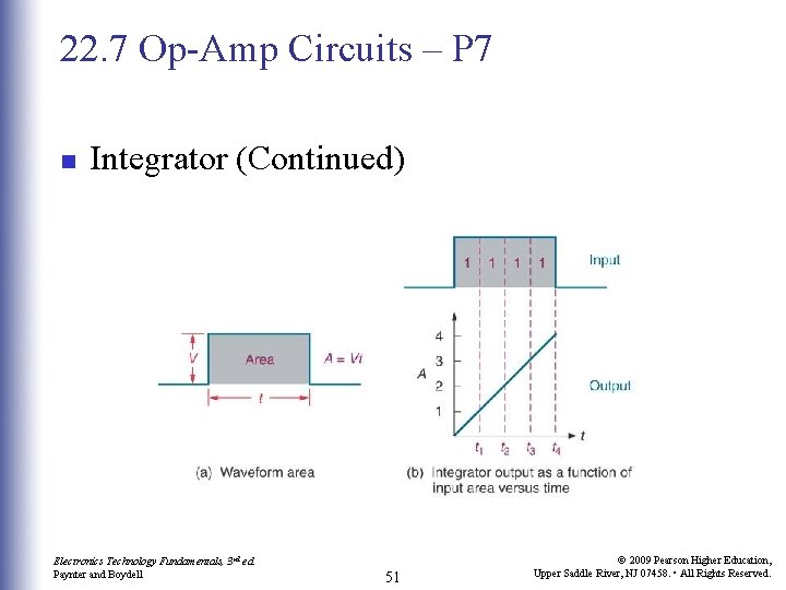 22. 7 Op-Amp Circuits – P 7 n Integrator (Continued) Electronics Technology Fundamentals, 3 22. 7 Op-Amp Circuits – P 7 n Integrator (Continued) Electronics Technology Fundamentals, 3