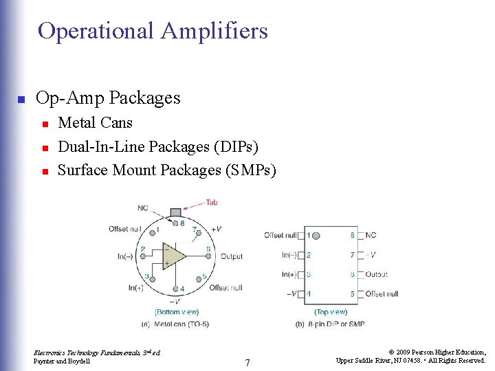 Operational Amplifiers n Op-Amp Packages n n n Metal Cans Dual-In-Line Packages (DIPs) Surface Operational Amplifiers n Op-Amp Packages n n n Metal Cans Dual-In-Line Packages (DIPs) Surface